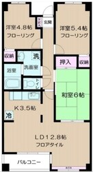 シルクフォルムの物件間取画像